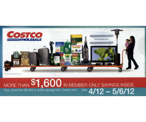 Current Coupons